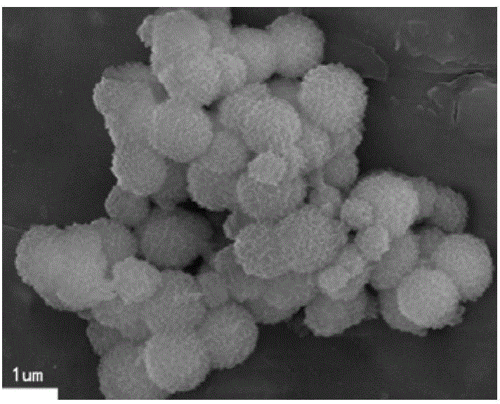 Modified urea formaldehyde resin and preparation method thereof