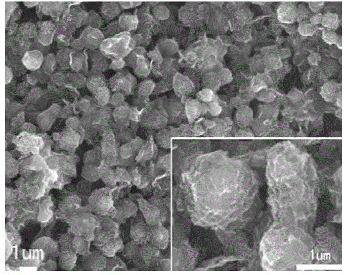 Modified urea formaldehyde resin and preparation method thereof