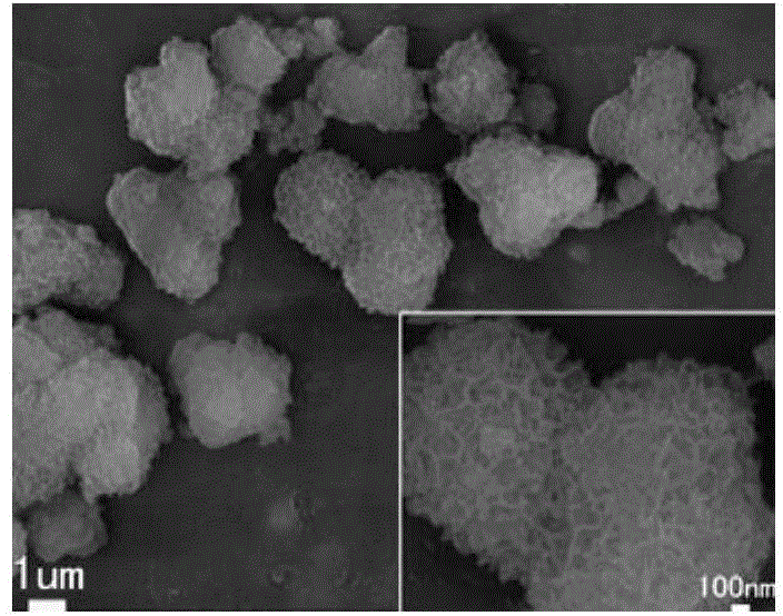 Modified urea formaldehyde resin and preparation method thereof