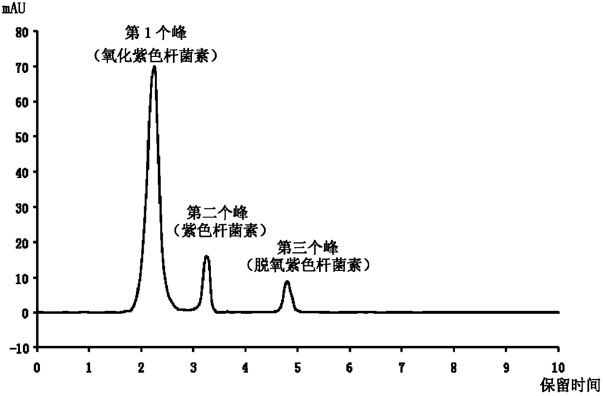 Microbial inhibitor