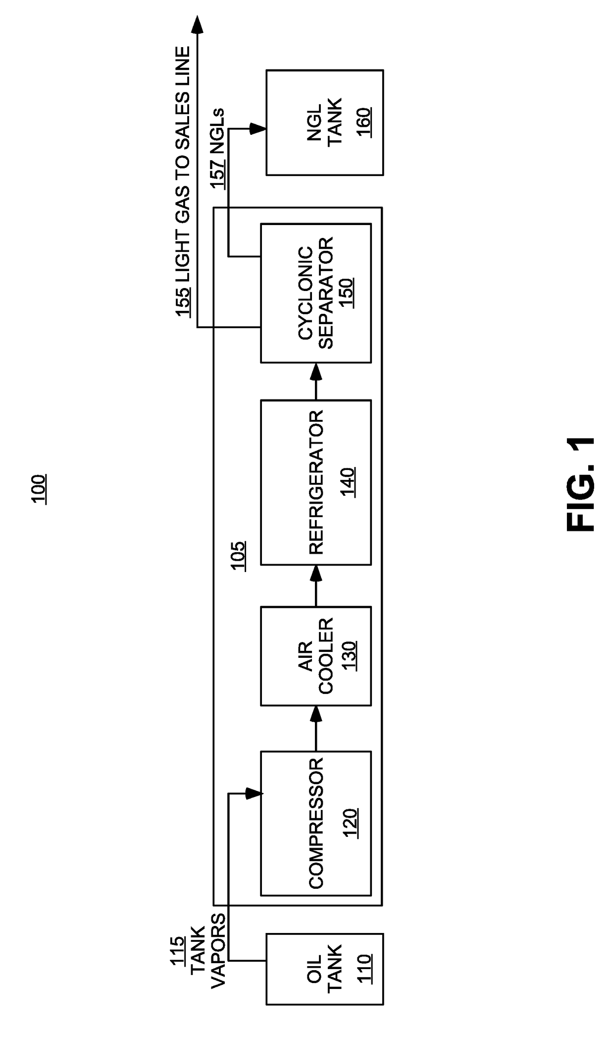 Systems and methods for capturing natural gas liquids from oil tank vapors