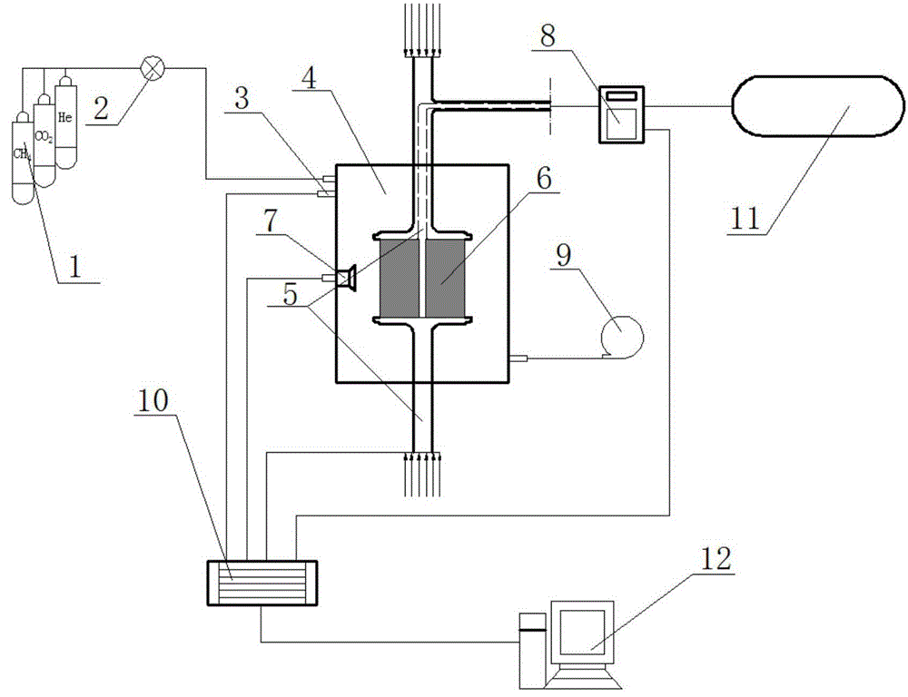 Permeability testing method and device based on radial percolation experiment