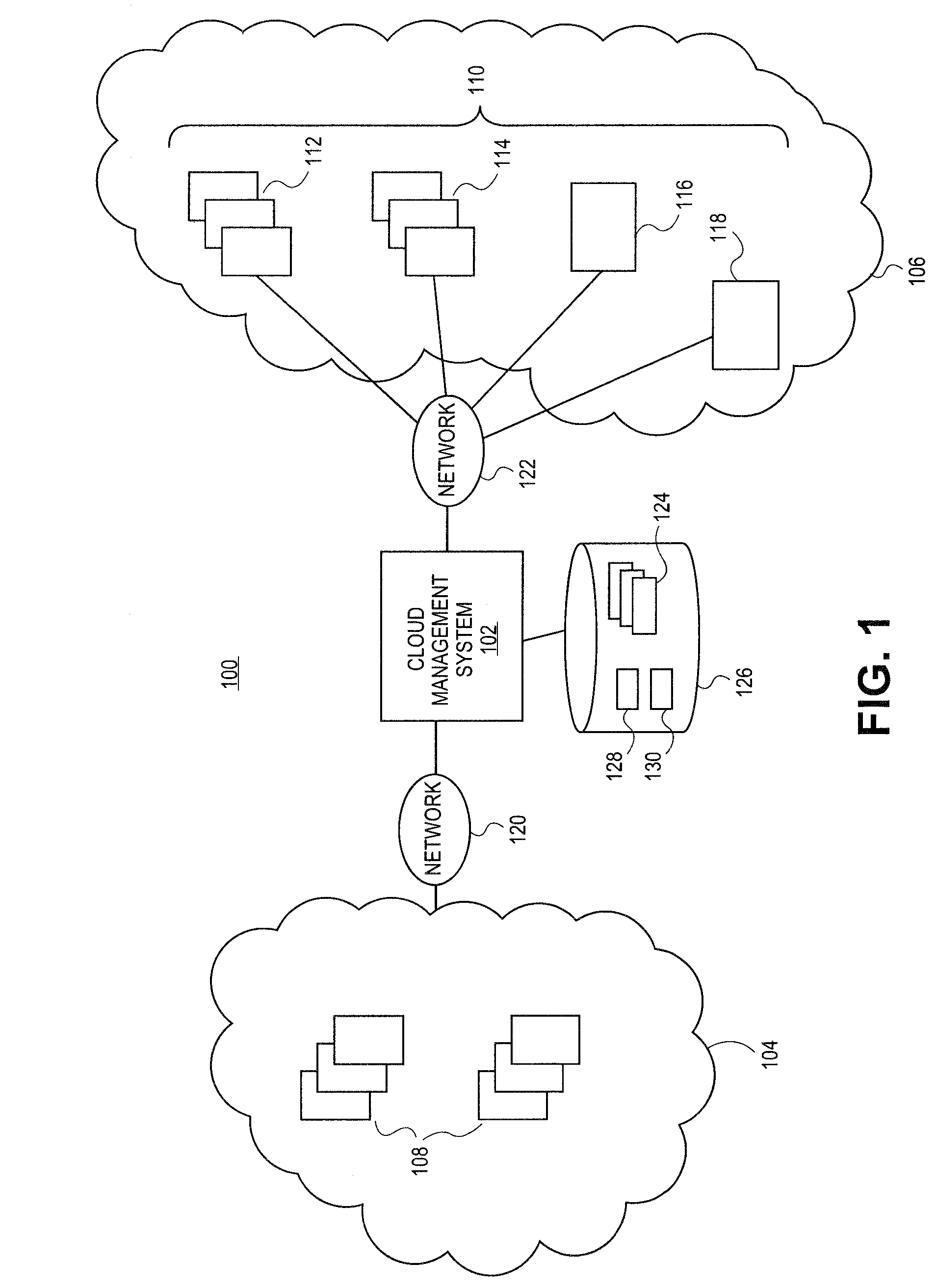 Methods and systems for flexible cloud management