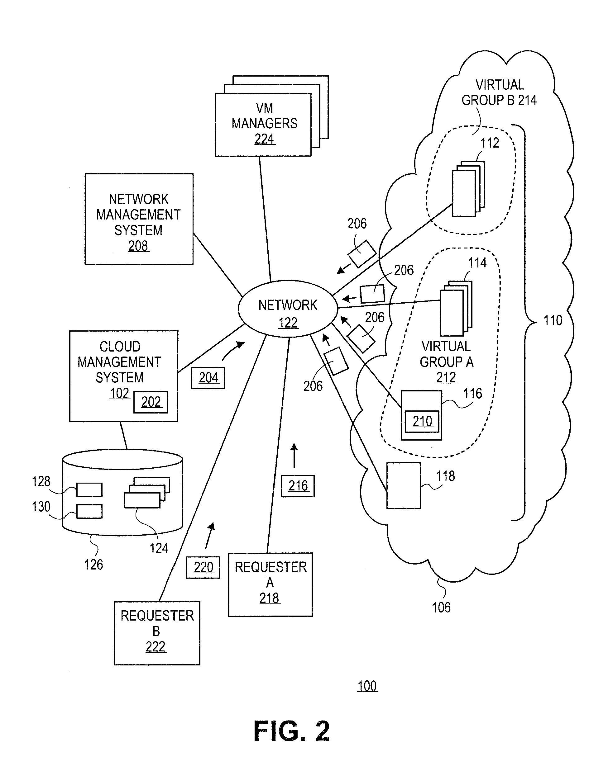 Methods and systems for flexible cloud management