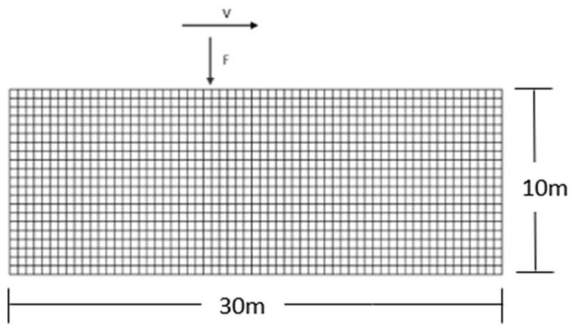 Equivalent dead load acquisition method, topological optimization method and system