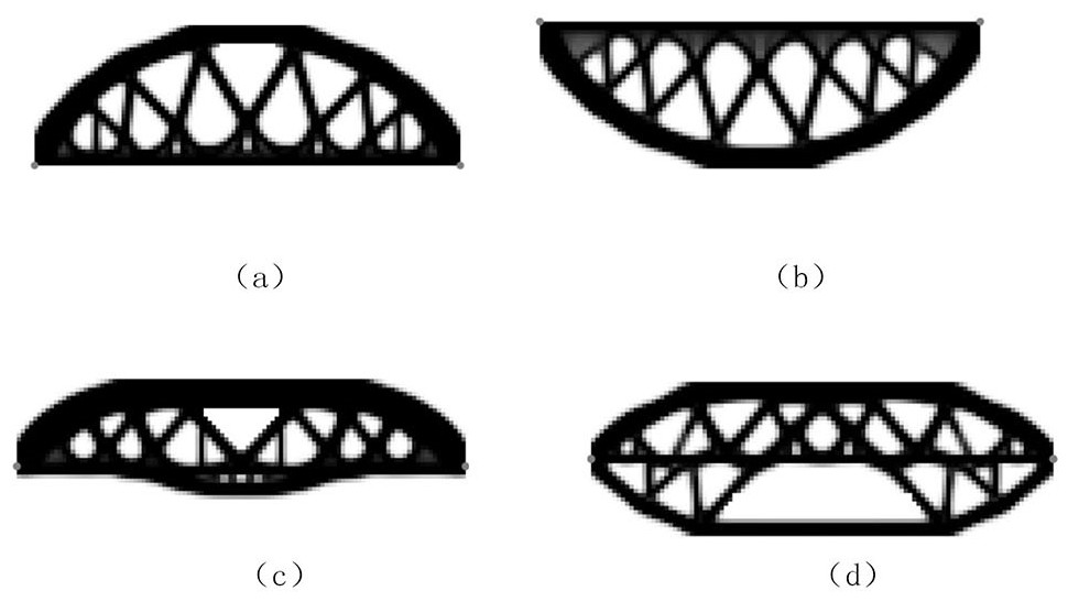 Equivalent dead load acquisition method, topological optimization method and system