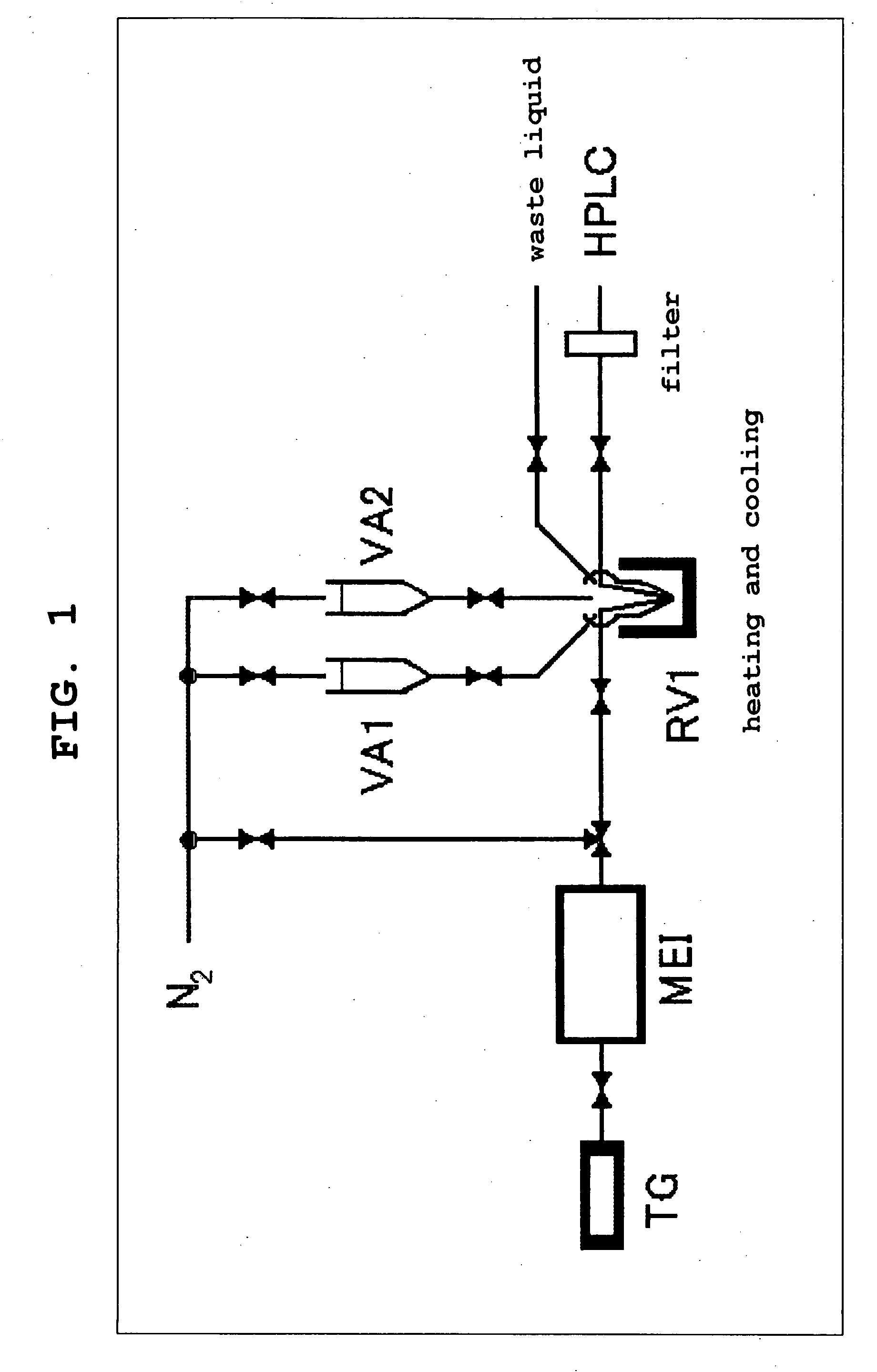 Ligand for Vesicular Acetylcholine Transporter