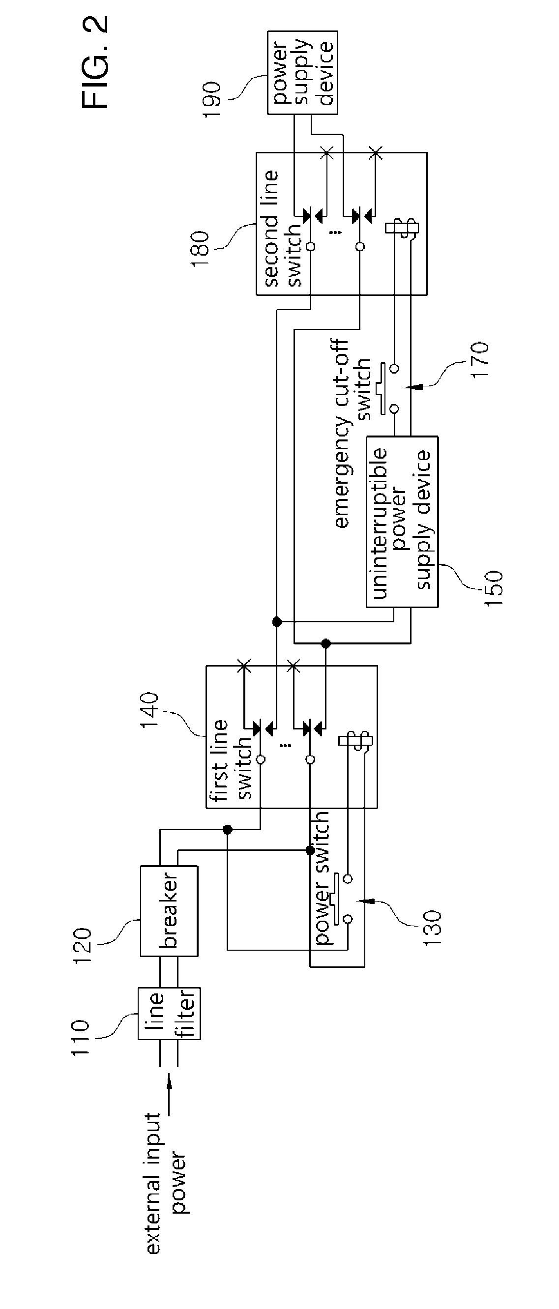 Power supply system having an emergency power supply cutoff function