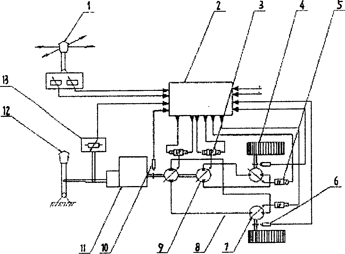 Limit load adjustment method of all hydraulic bulldozer and apparatus thereof