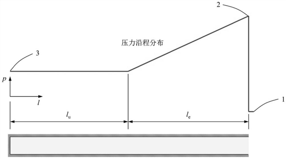 Pulse detonation tube performance calculation method and device