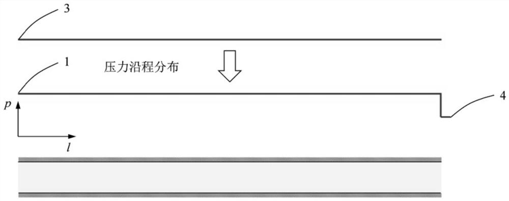 Pulse detonation tube performance calculation method and device