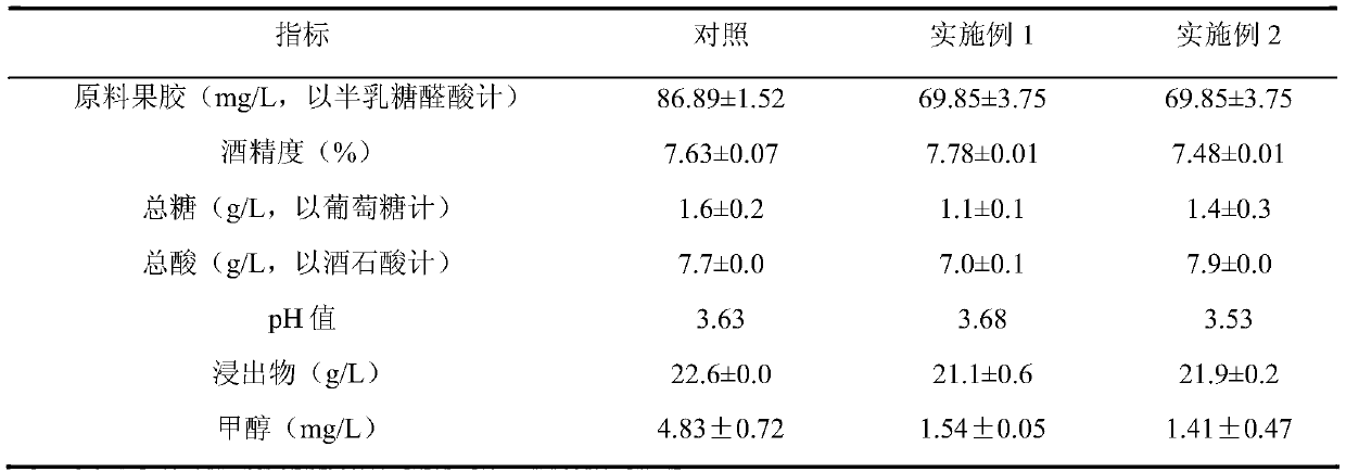 Method for reducing methanol content in apple fermented wine