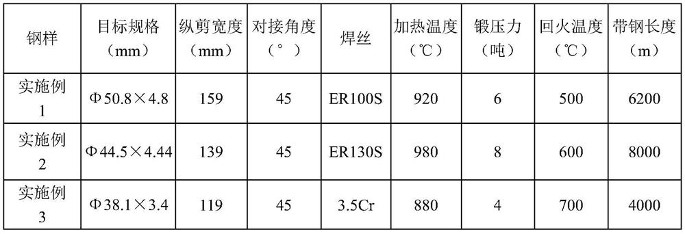 A quenched and tempered high-quality coiled tube and its manufacturing method