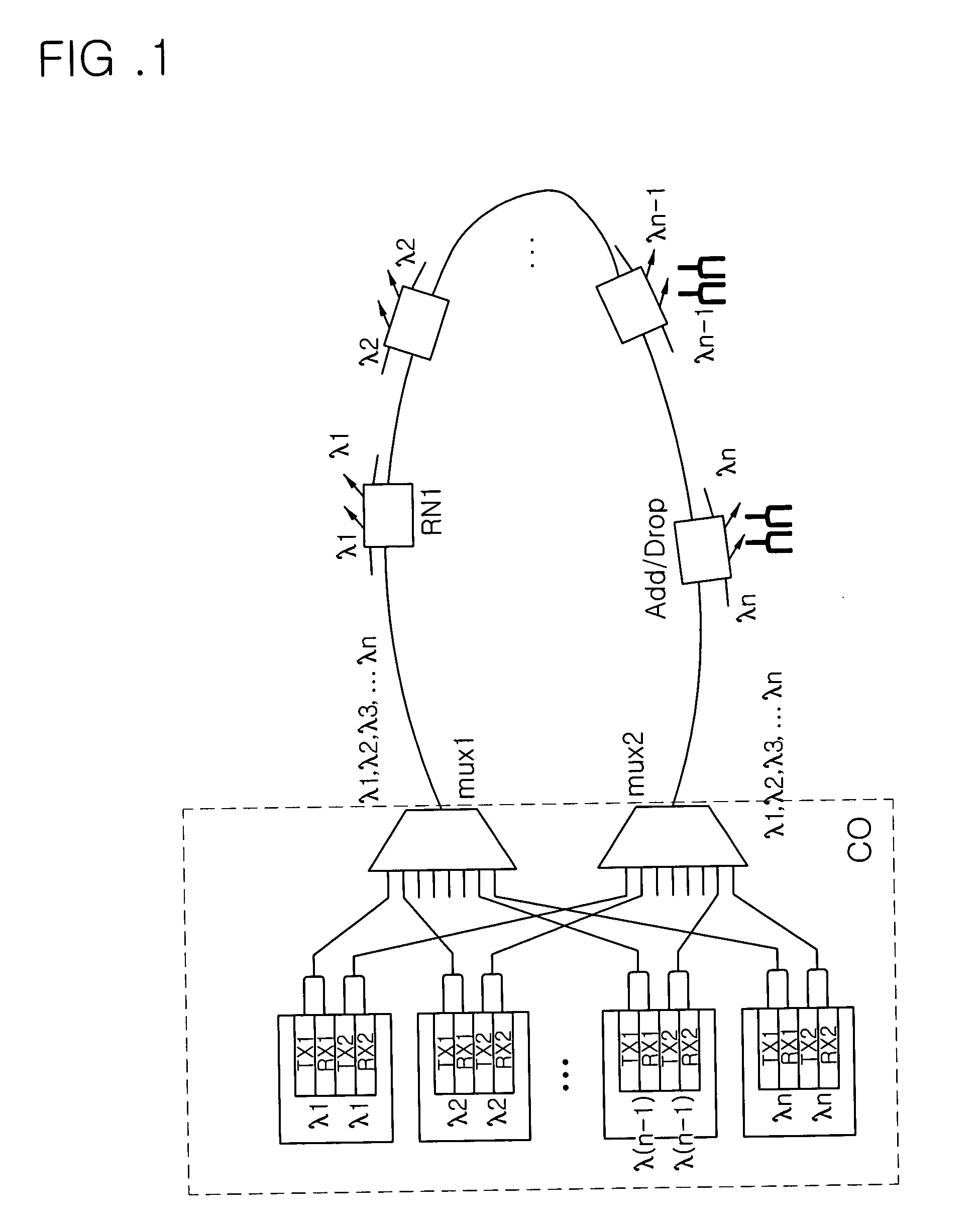 Switching media converter and ring type wavelength division multiplexing passive optical network system using the same