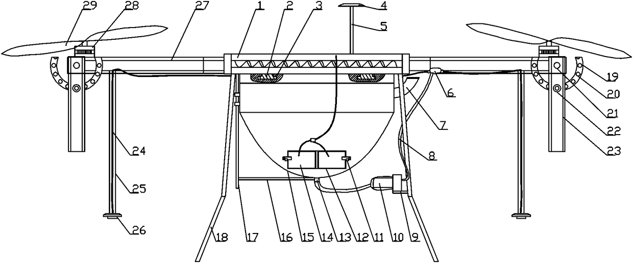 A wing protection mechanism for planting and protecting unmanned aerial vehicles