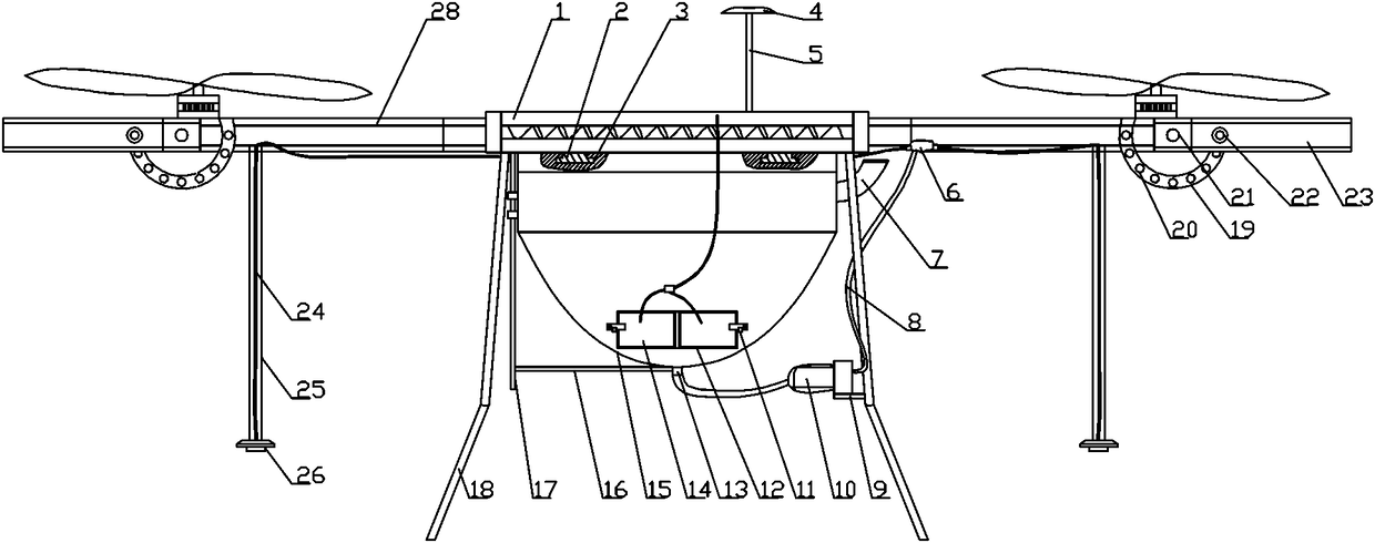 A wing protection mechanism for planting and protecting unmanned aerial vehicles