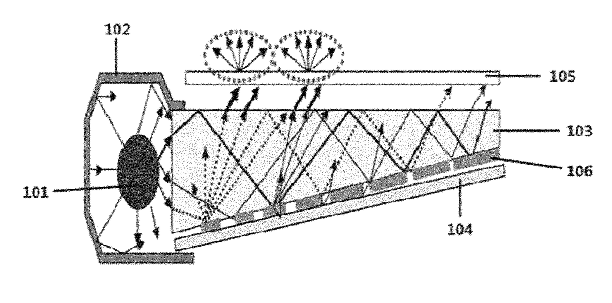 Metal complex and color conversion film comprising same