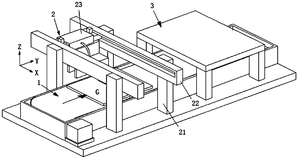 Polishing device and polishing method for improving flatness of float glass