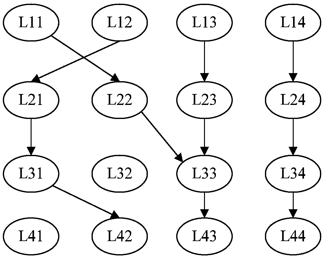 CDN system and source returning method and device thereof