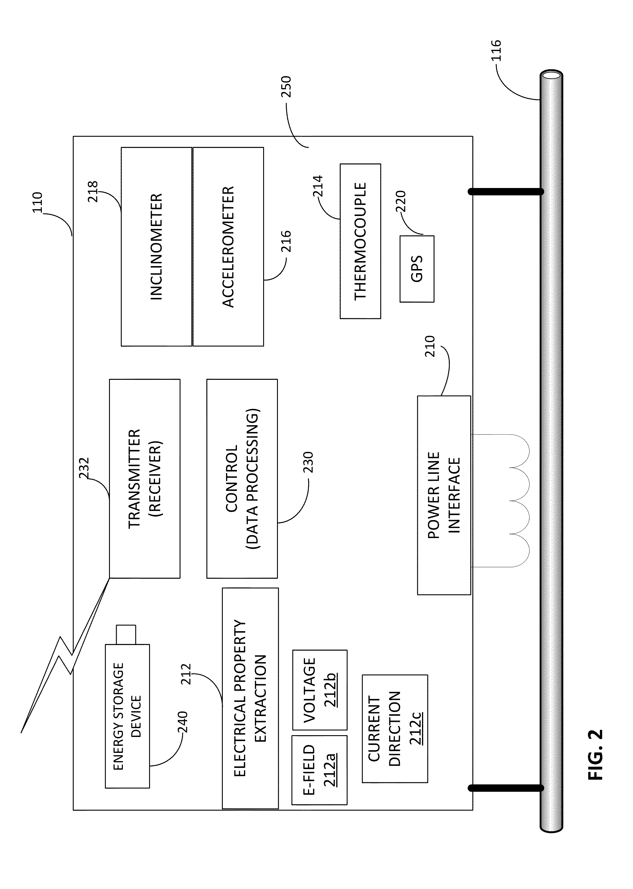 Methods and apparatus for determining conditions of power lines