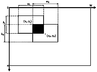 Multi-channel network video stream license plate recognition method and system