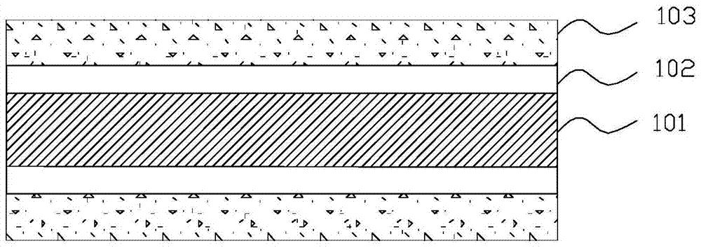 High-density packaging substrate hole-on-disk product and preparation method thereof