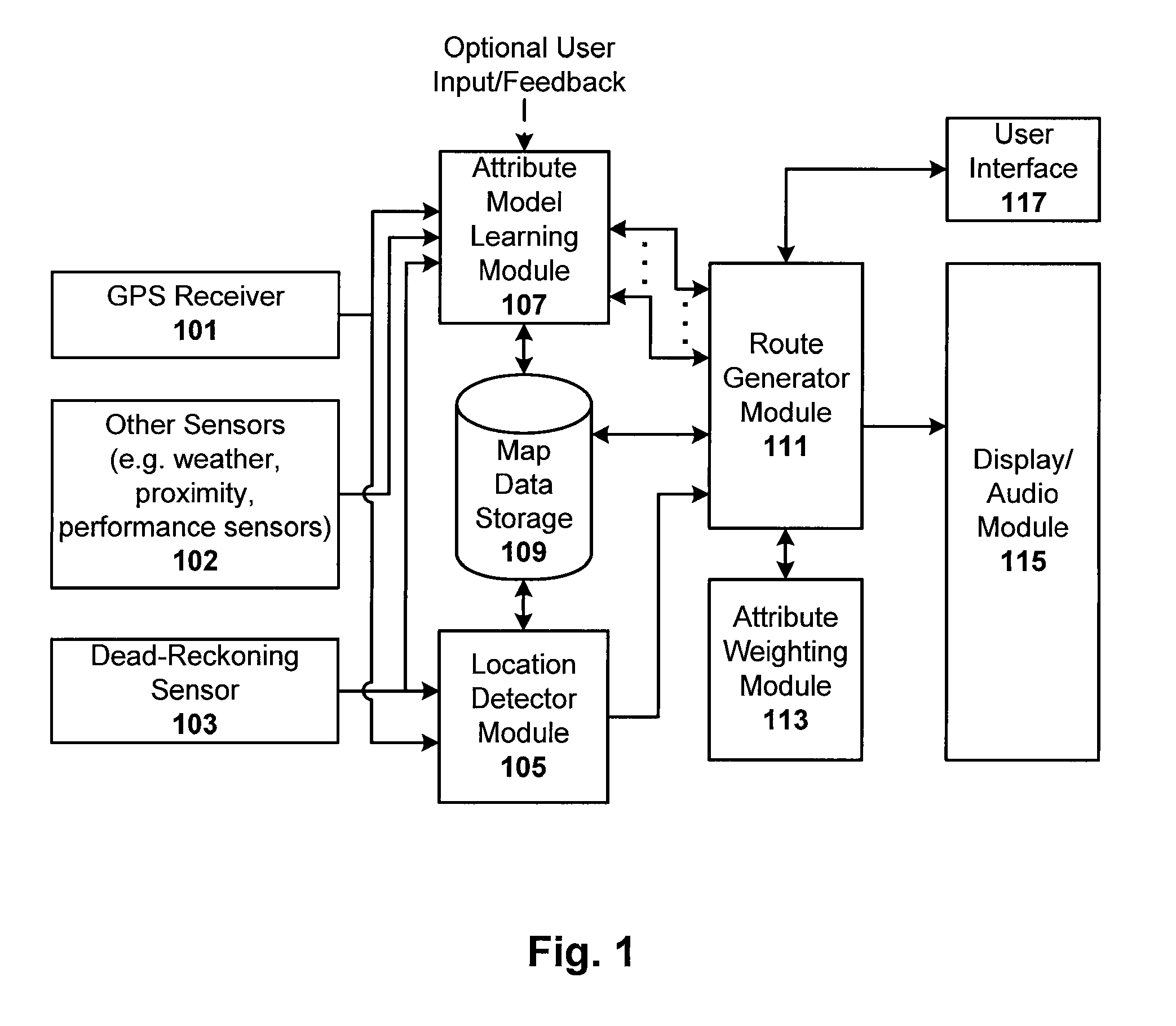 Generating attribute models for use in adaptive navigation systems