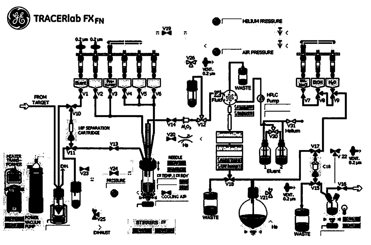 New preparation method of [&lt;18&gt;F]FBPA