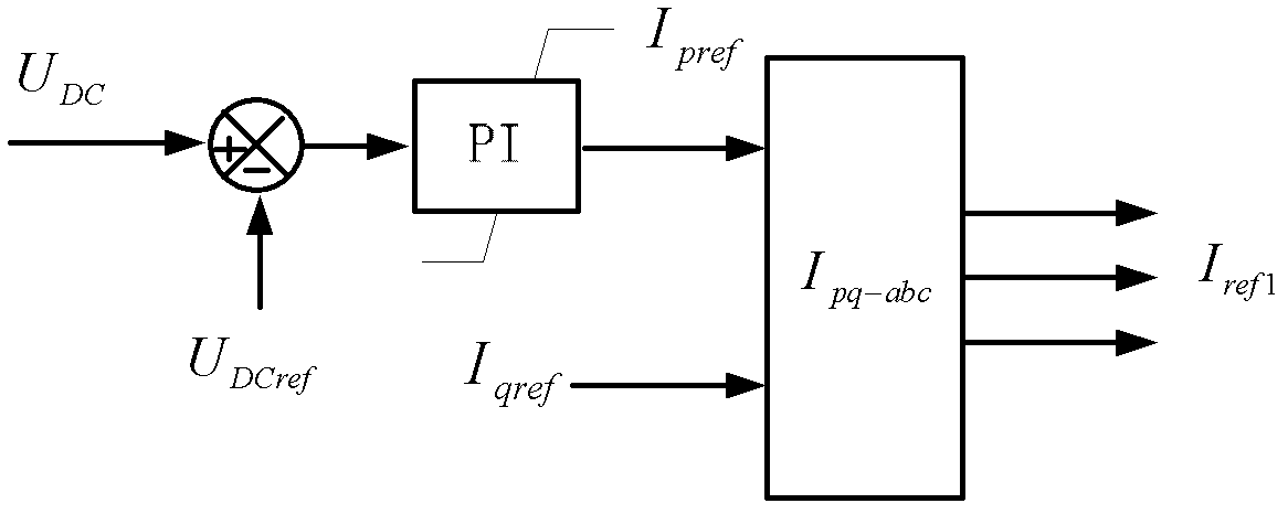 Three-level three-phase four-wire active power filter and control method thereof