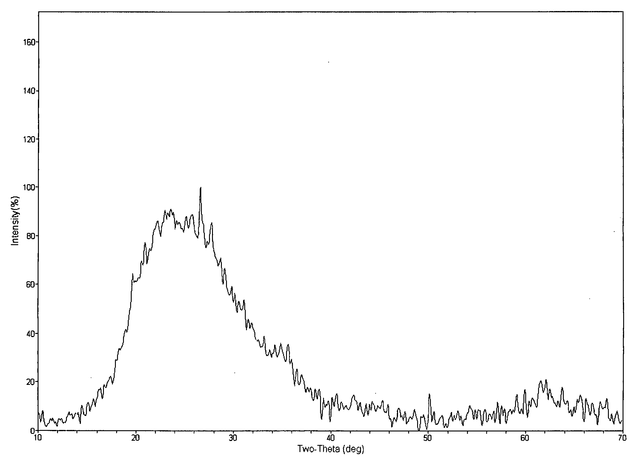 Pumice containing compositions for cementing a well