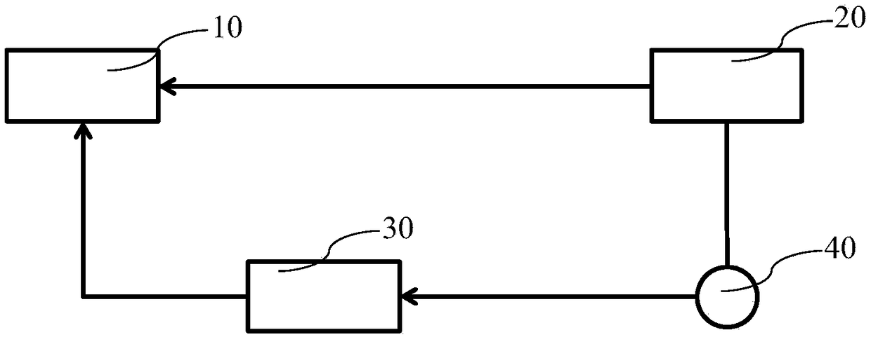 Sensor calibration device and calibration method