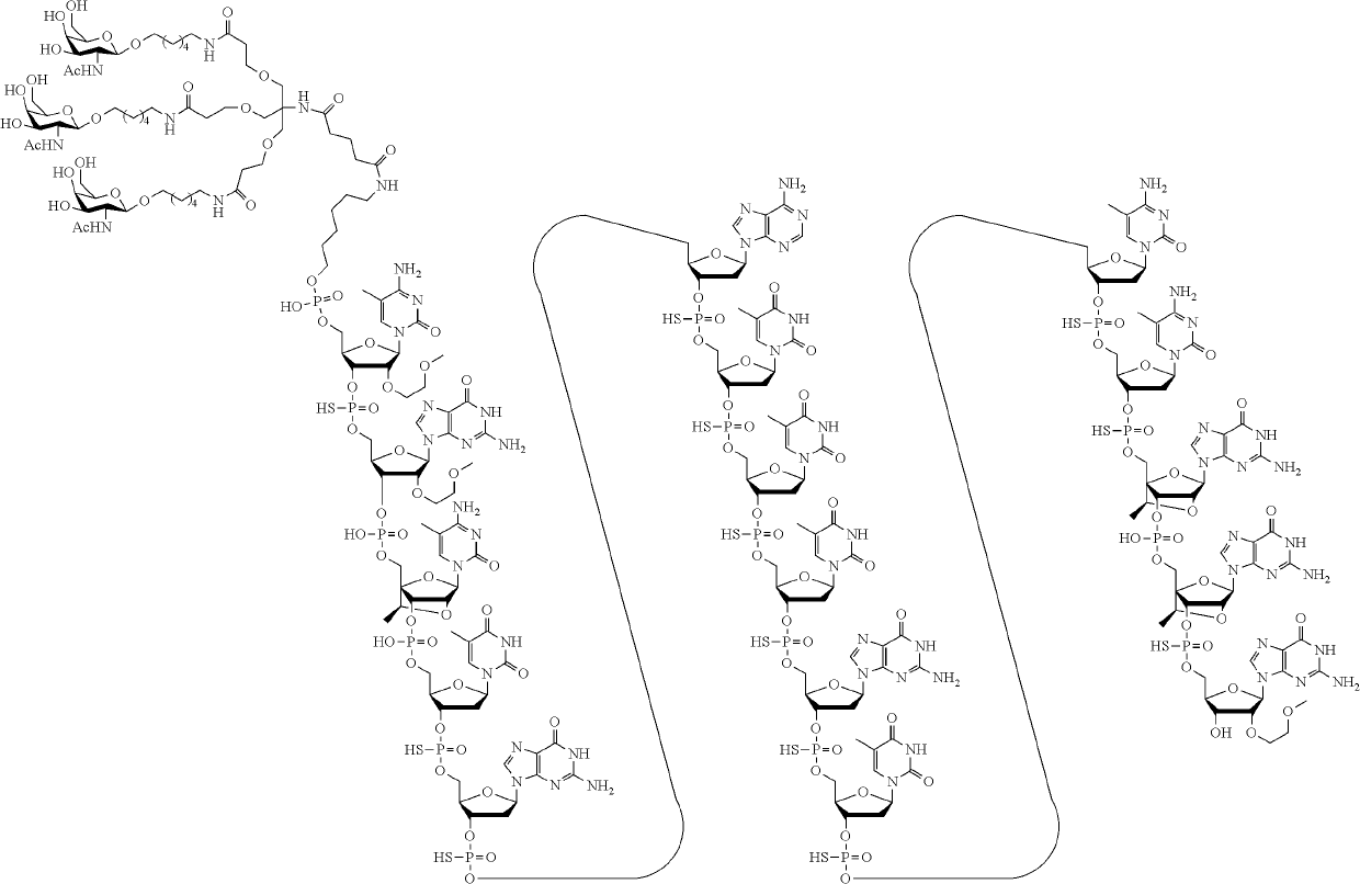 Compounds and methods for modulating angiotensinogen expression