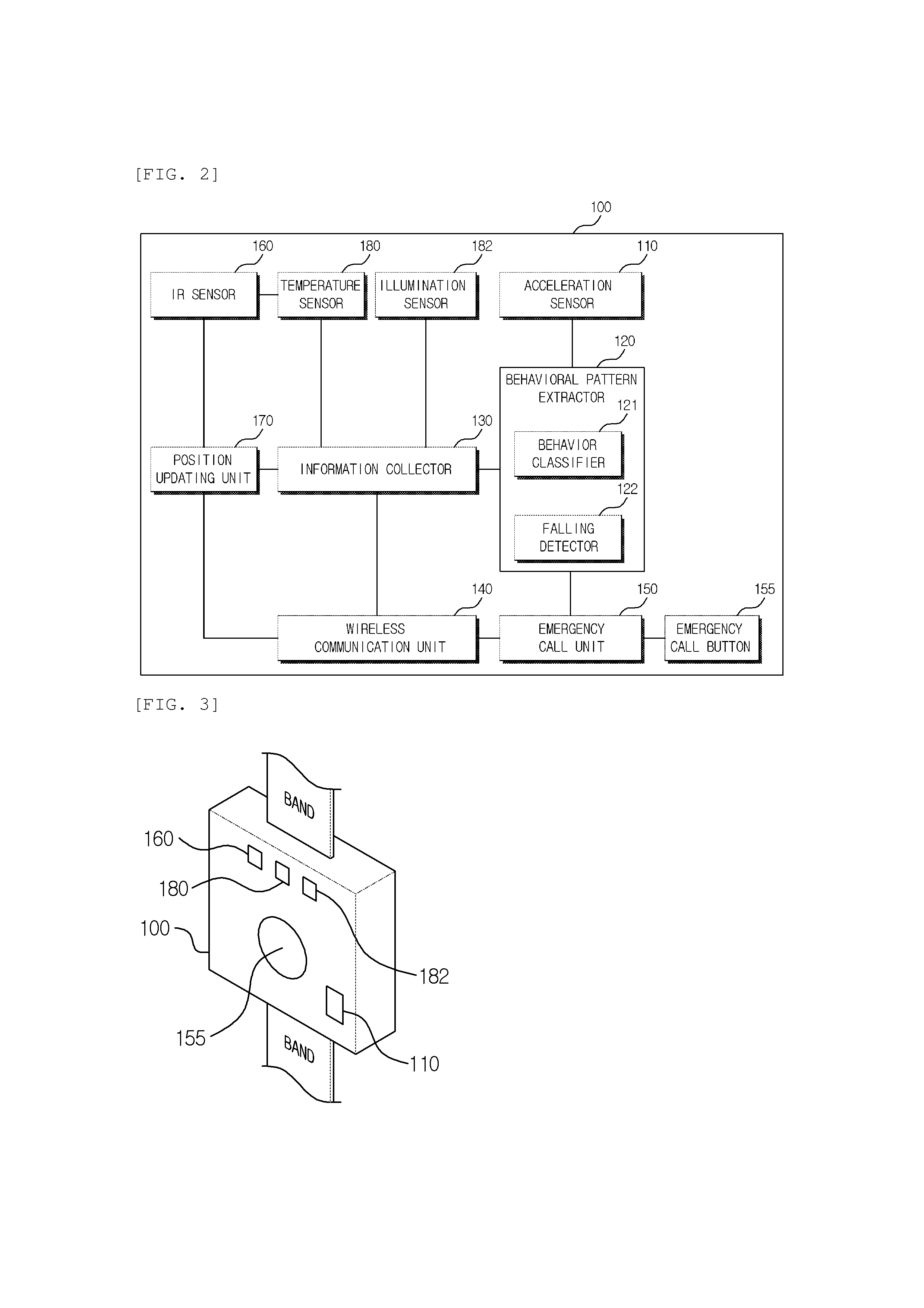 Behavioral pattern collecting apparatus, and behavioral pattern analyzing system and method using the same