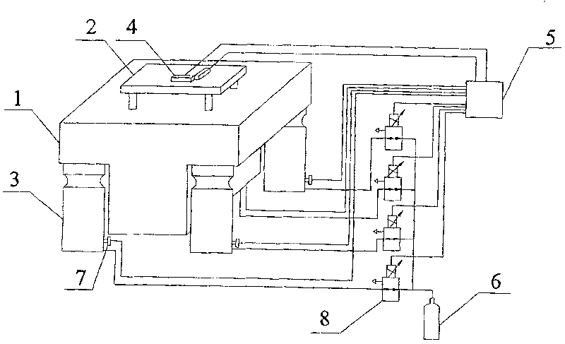 Vibrating isolation foundation precise leveling system