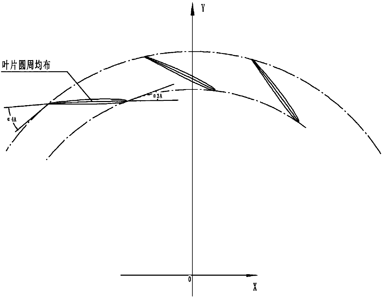 Light-medium high-energy-head compressor model level with flow coefficient of 0.0248 and method for designing light-medium high-energy-head compressor model level