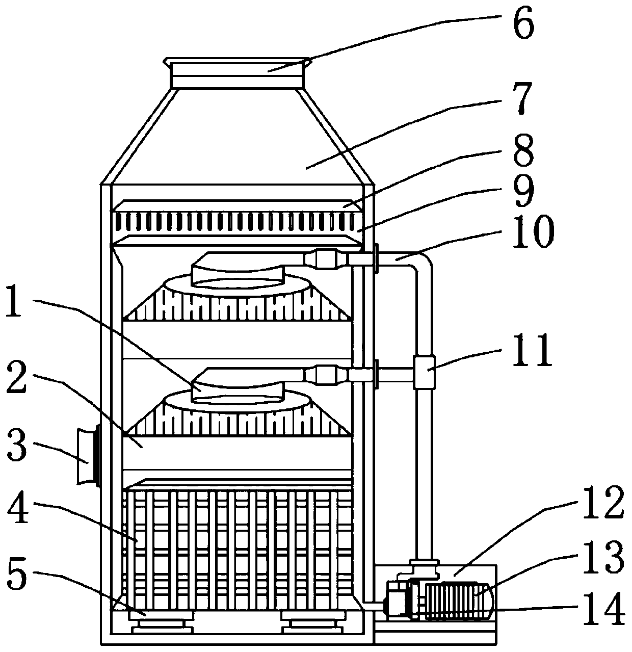 Environment protection device for exhaust gas treatment