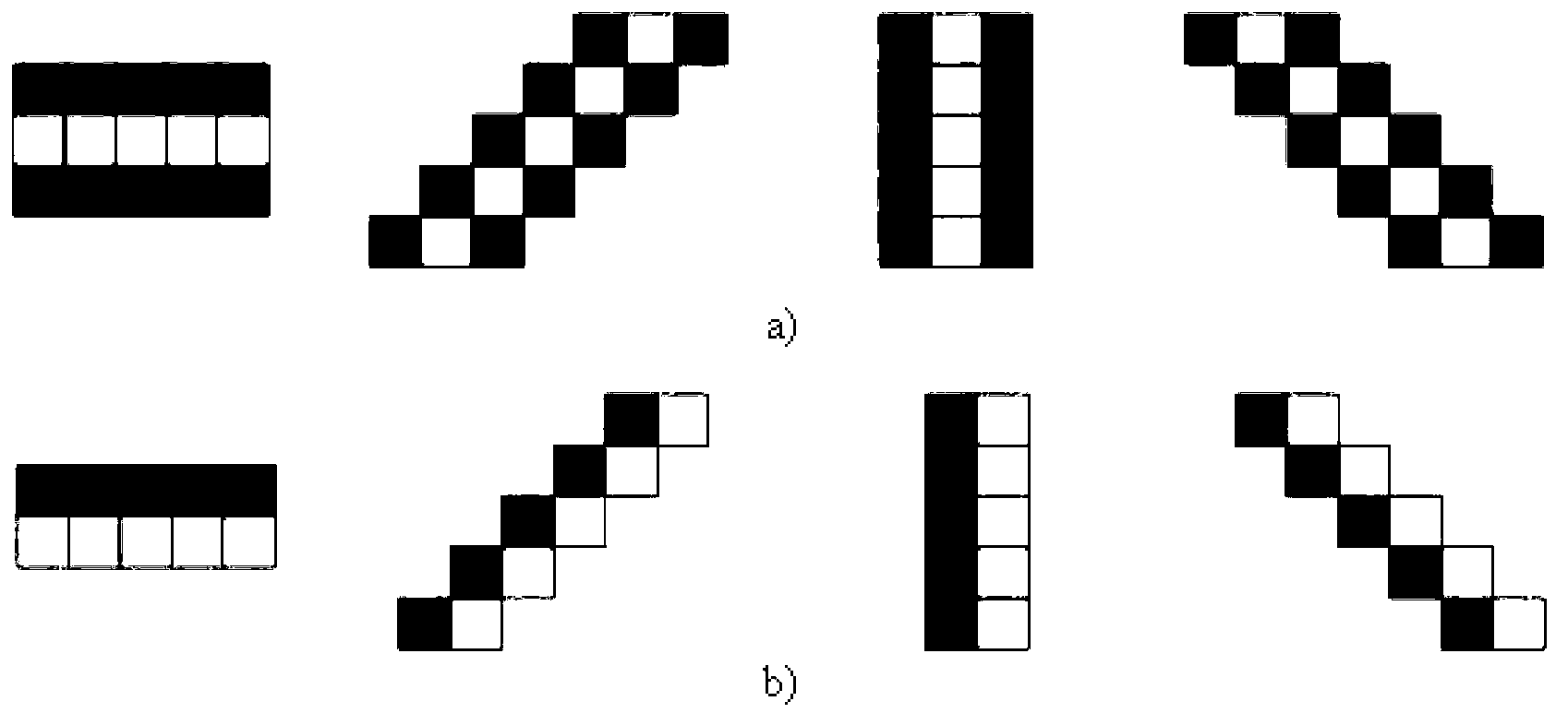 Method for detecting unstructured road on basis of Haar texture