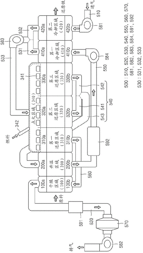 Burning apparatus and manufacturing method of reduced iron