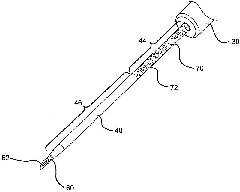 Antimicrobial coating for dermally invasive devices