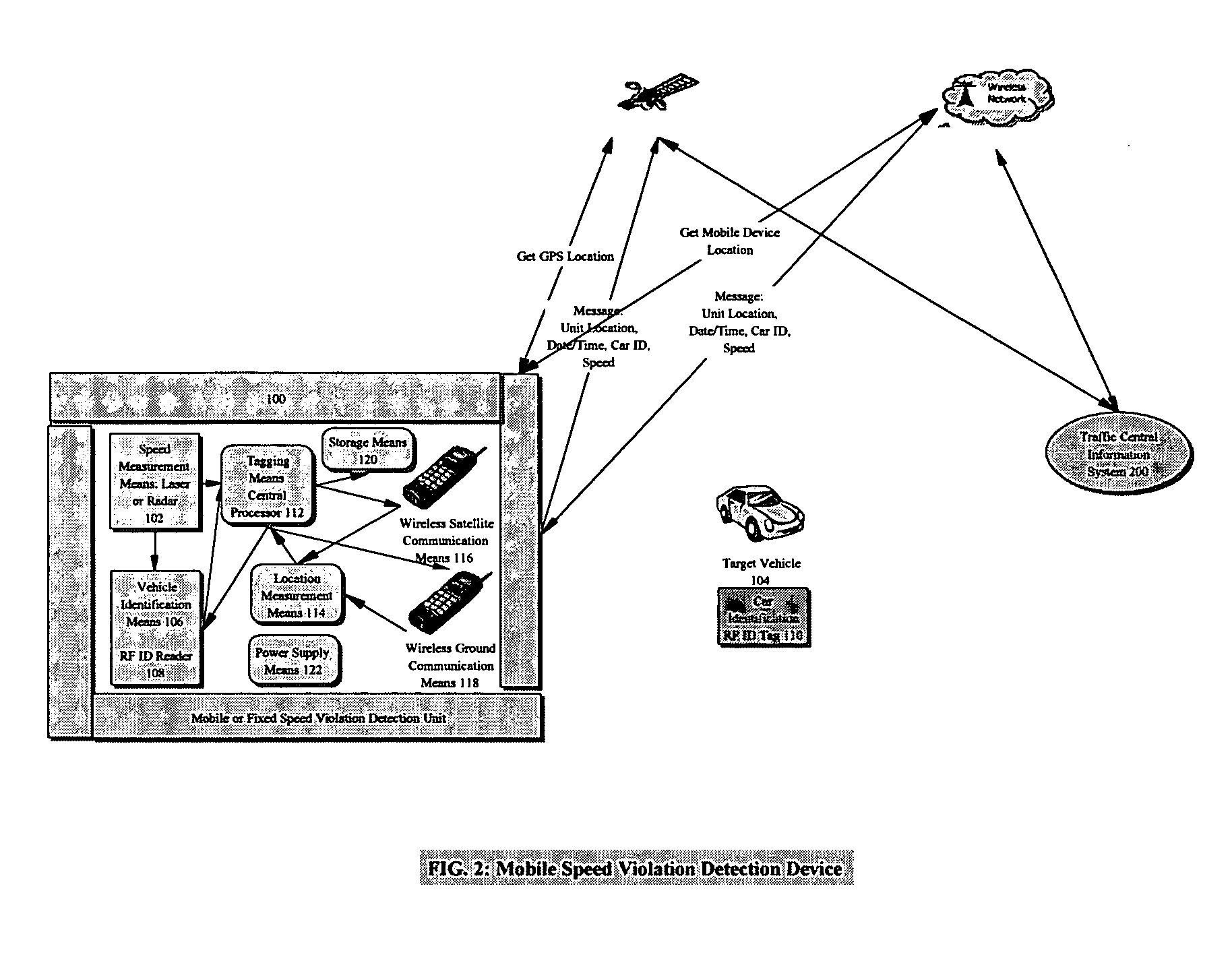 Automatic speed violation detection and response system using wireless communication, positioning and RF ID