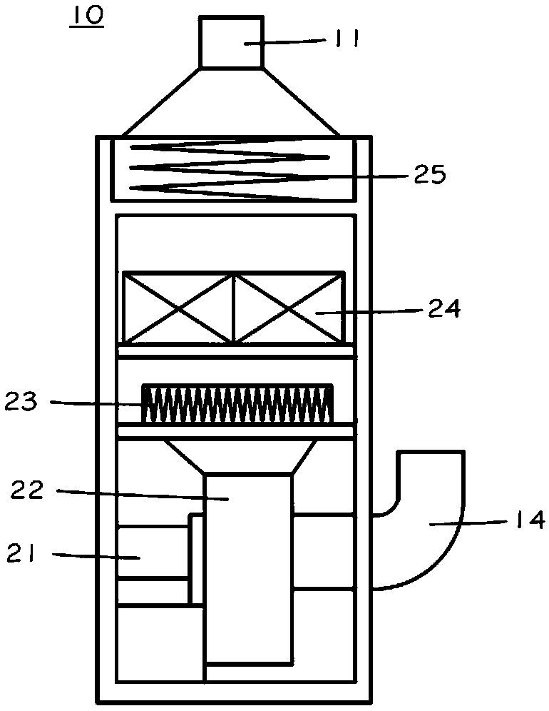 Coating machine heating control method and coating machine