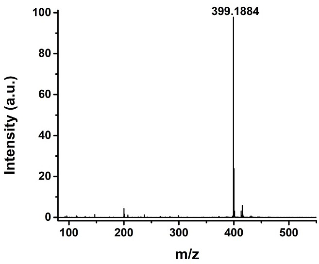 Chromene-pyridine derivative fluorescent probe, preparation method and application