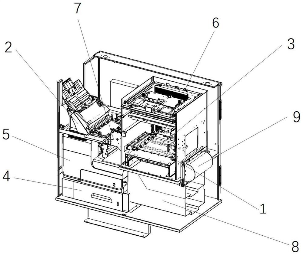 Method and device for automatically sorting and delivering paper