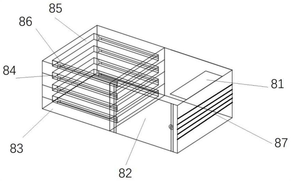 Method and device for automatically sorting and delivering paper