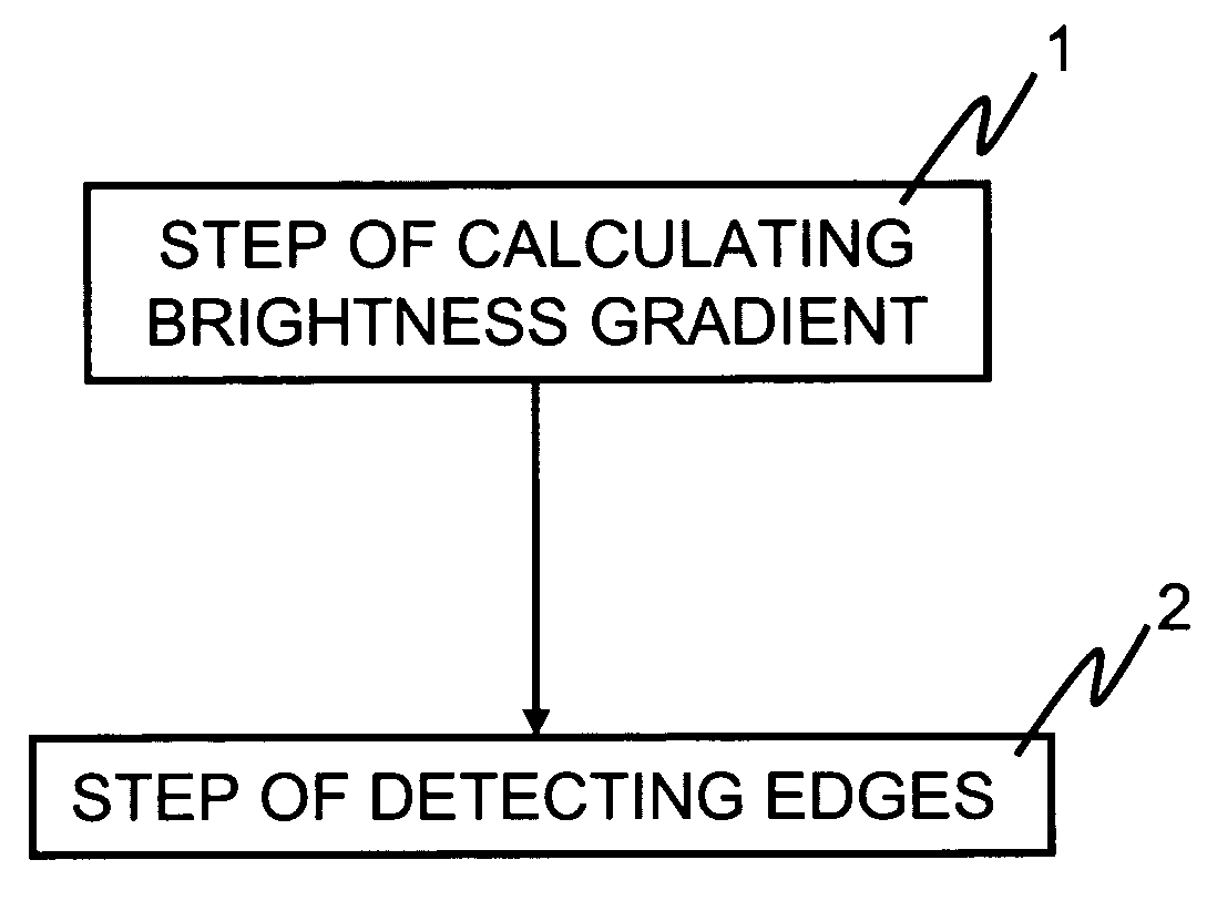 Image processor, method, and program