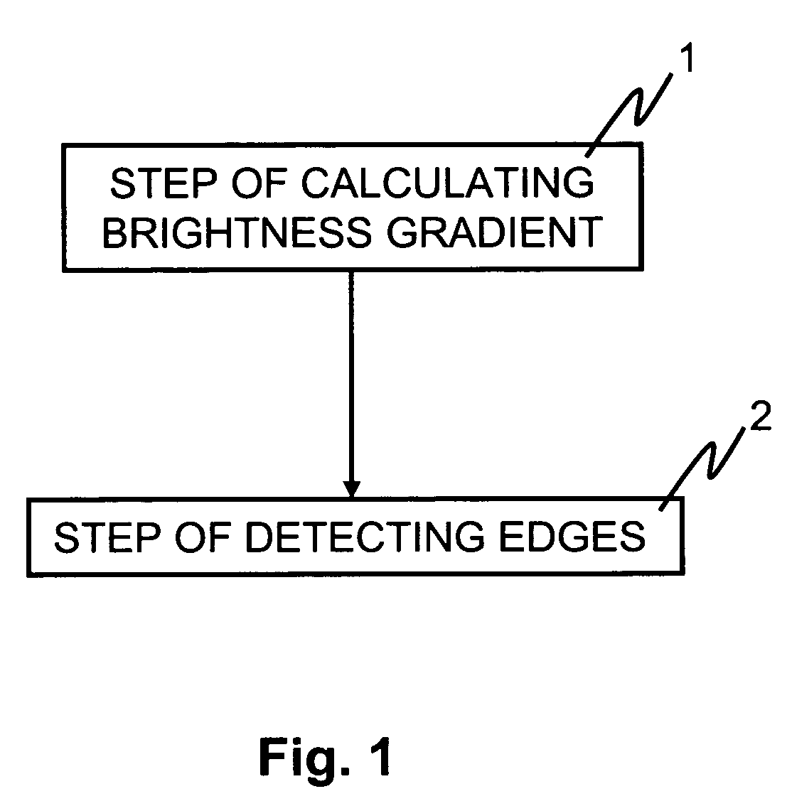 Image processor, method, and program