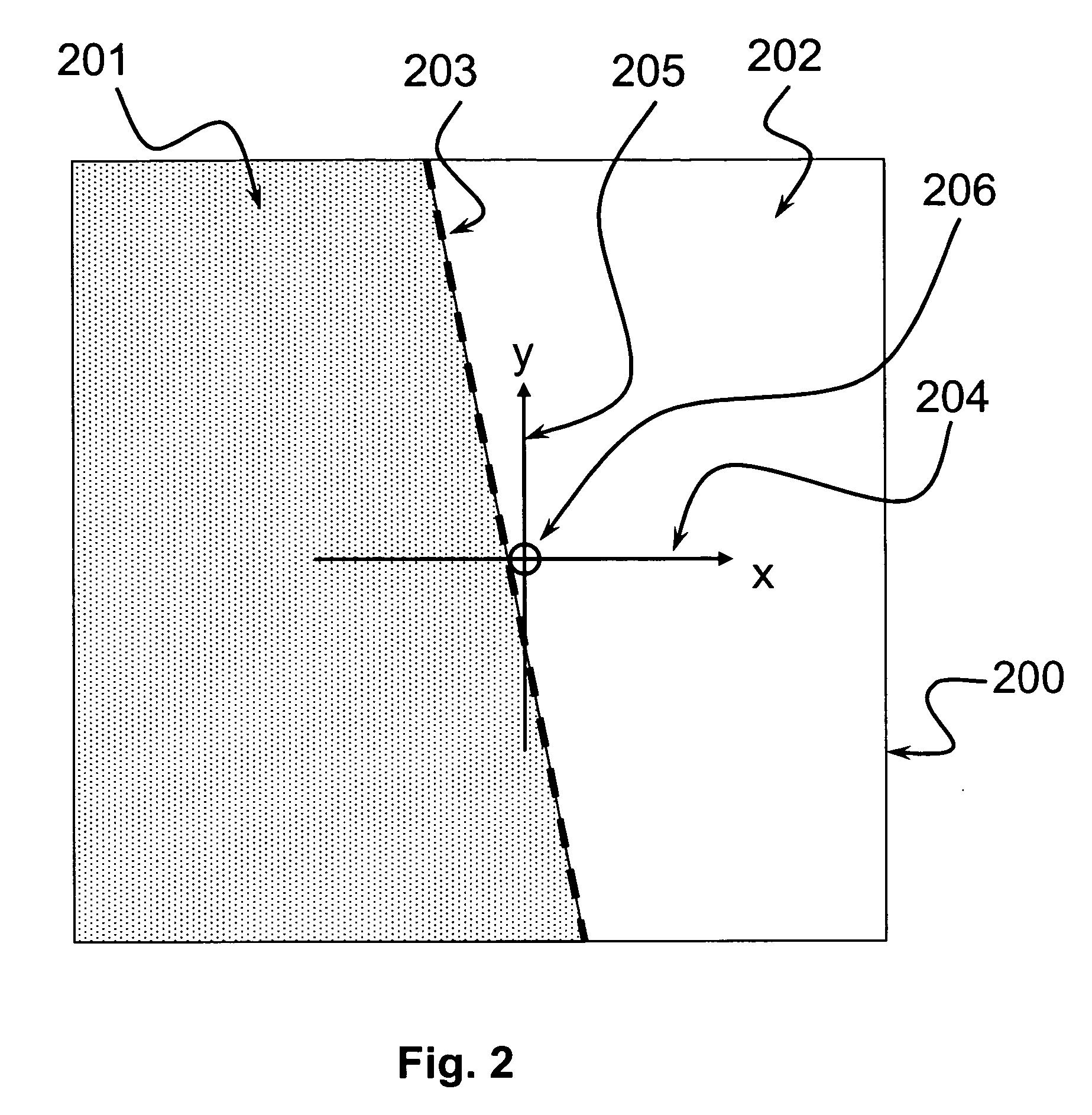 Image processor, method, and program