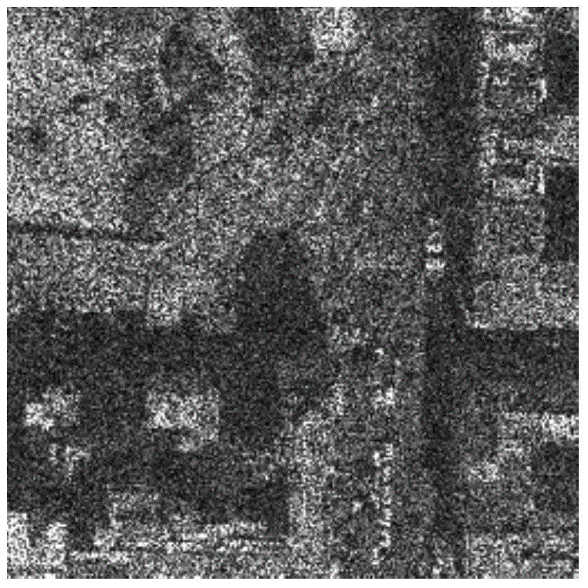 SAR Image Noise Reduction Method Based on Joint Sparse Representation and Residual Fusion