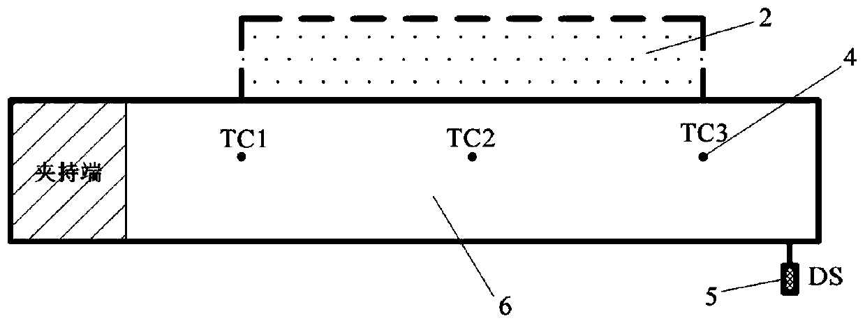 Method for reducing additive manufacturing residual stress and unsteady state by optimizing substrate