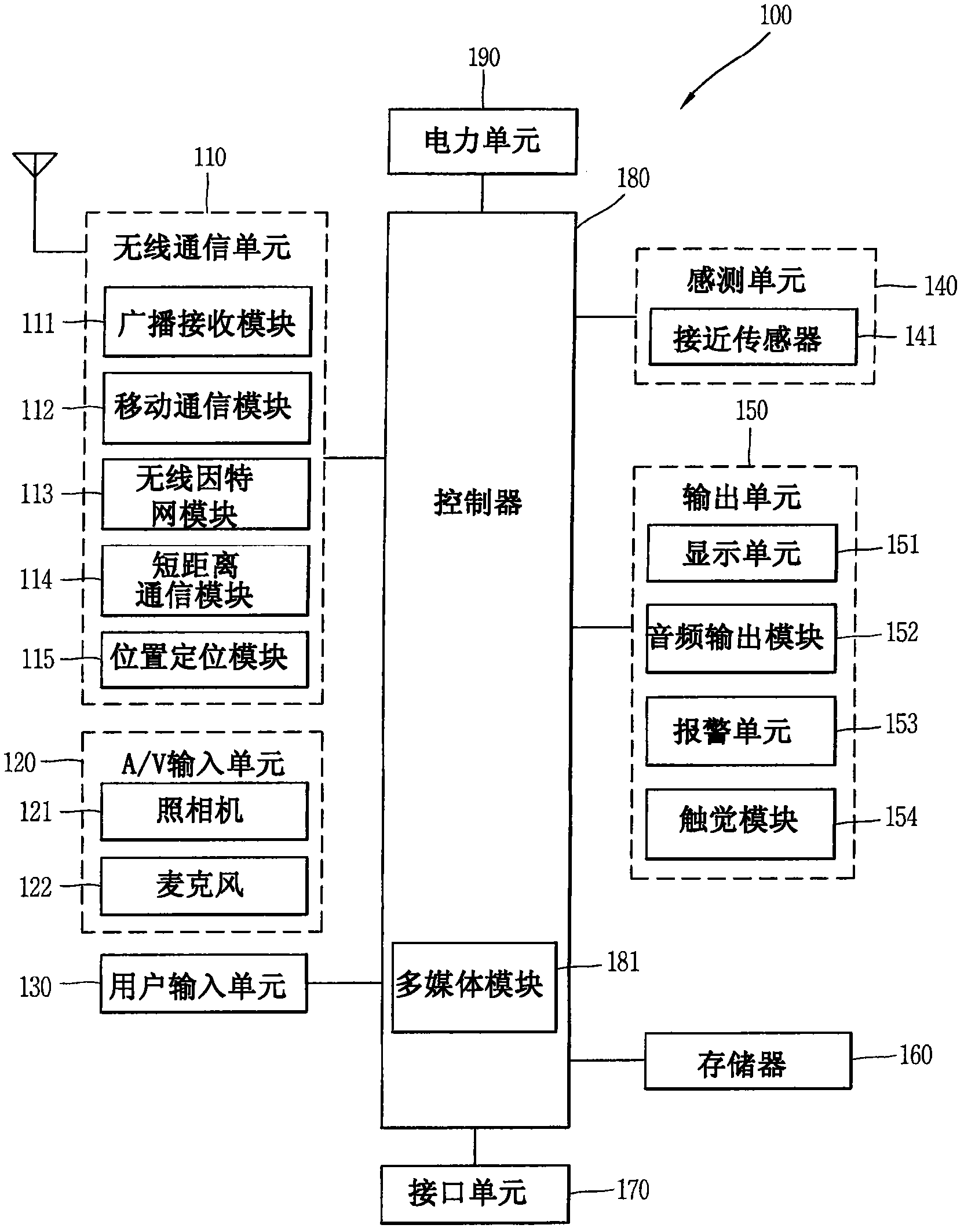 Mobile terminal and wireless charging method thereof